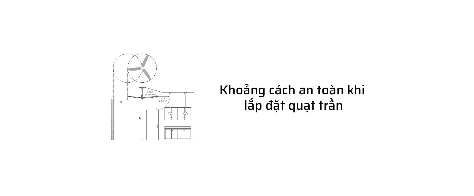 Khoảng cách an toàn khi lắp đặt quạt trần