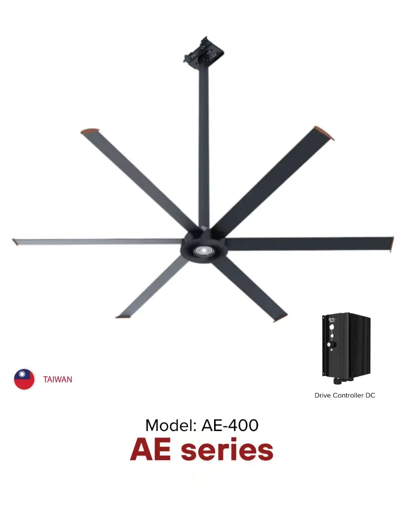 Environment Fans AE series Ø14ft