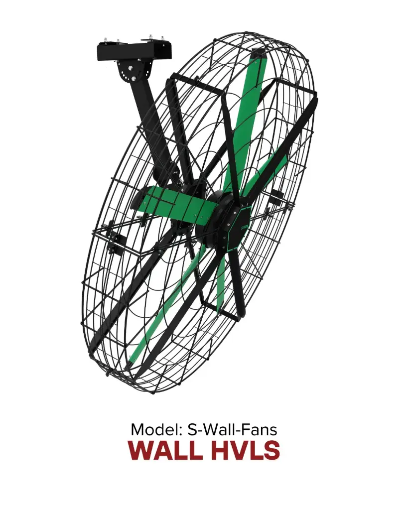 SUNON Wall Industrial HVLS